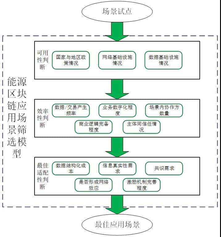 圖2.jpg